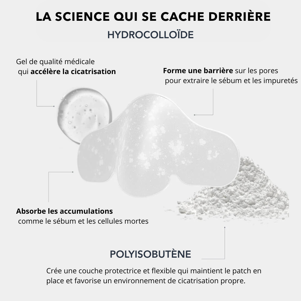 ClearSkin - Patch pour nez