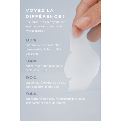 ClearSkin - Patch pour nez