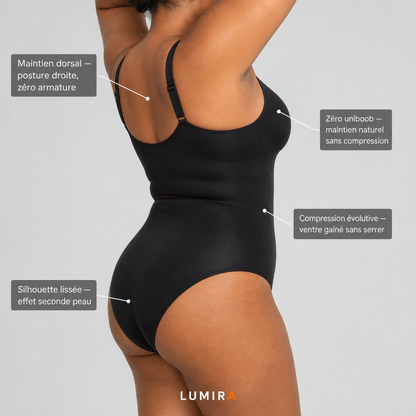 Body Sculptant