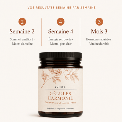 Gélules Harmonie